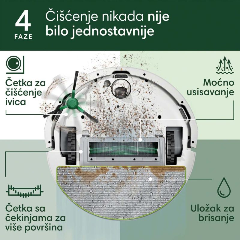Najnoviji Roomba® 105 Combo Robot uz 40% popusta - rata 2499 RSD - Image 4