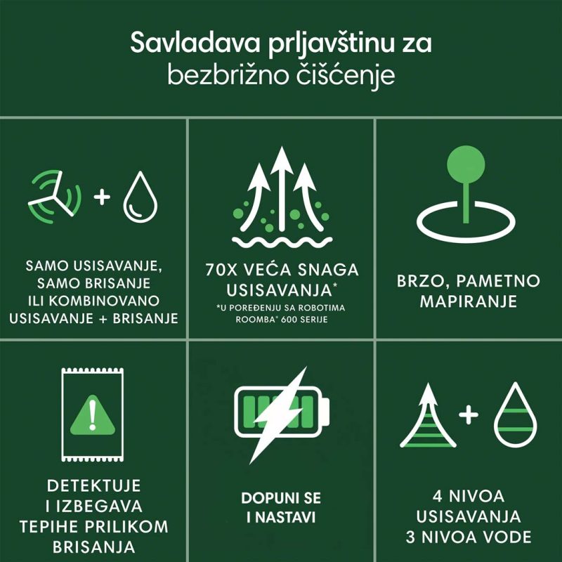 Najnoviji Roomba® 105 Combo Robot uz 40% popusta - rata 2499 RSD - Image 2